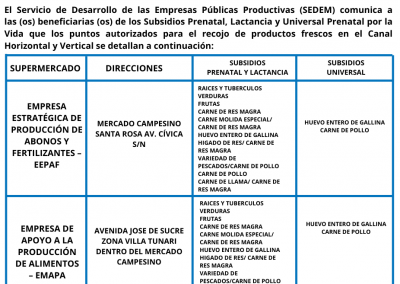 SEDEM - EL ALTO PART. 1