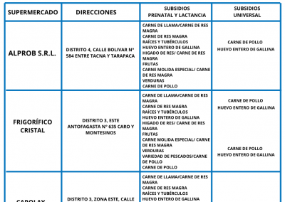 SEDEM - ORURO PART. 2