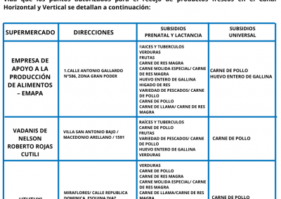 SEDEM - LA PAZ PART. 2