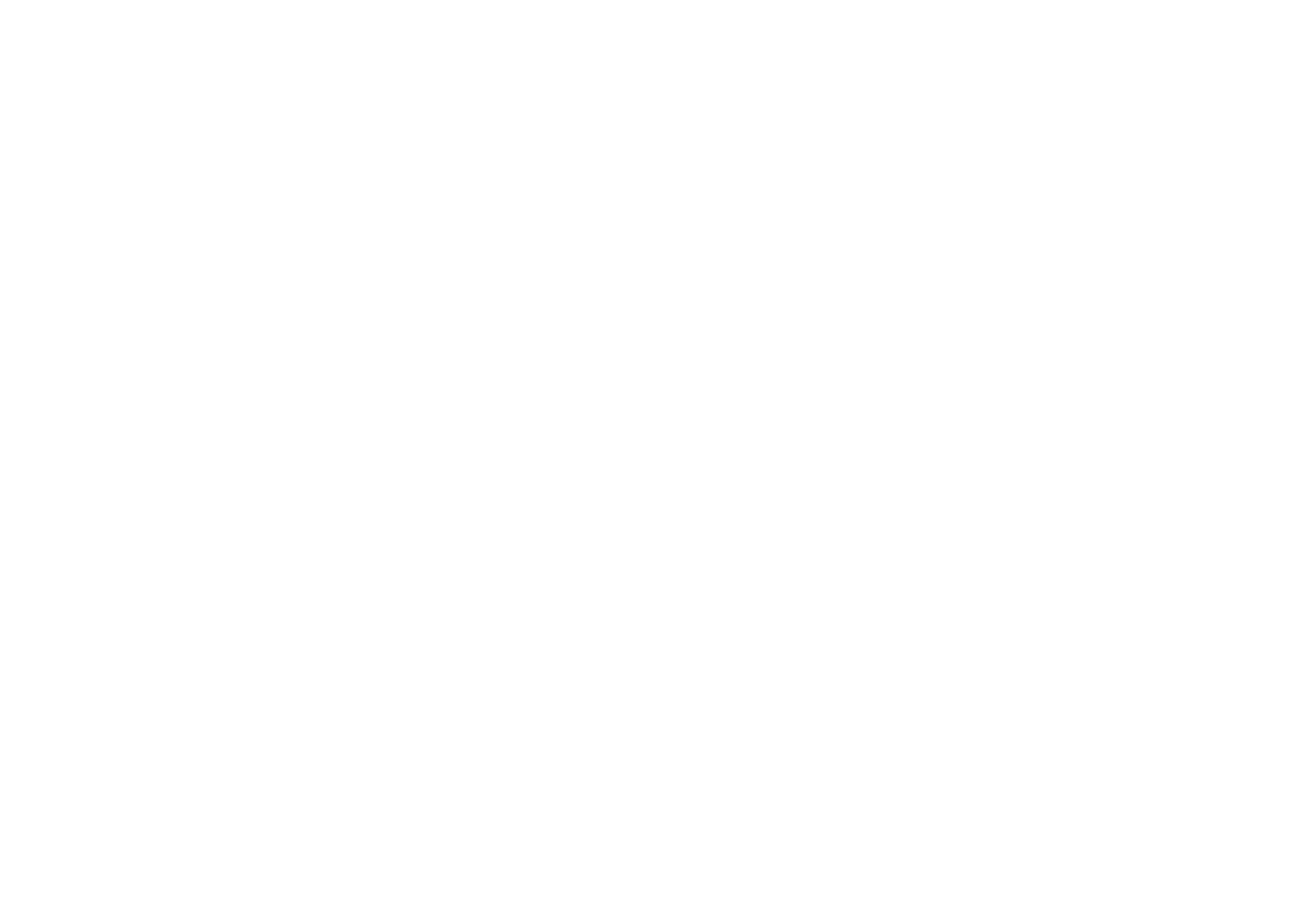 Servicio de Desarrollo de las Empresas Públicas Productivas